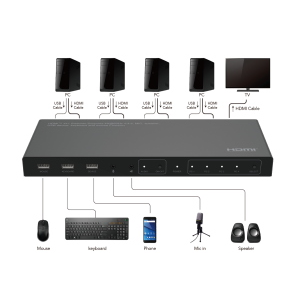 Switch 4x1 HDMI 2.0 18G 4k@60hz,KMA: Tastiera Mouse Speaker